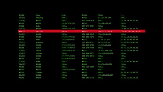Hacker Text Code Attack Invalid Log Video Animation