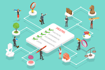 3D Isometric Flat Vector Conceptual Illustration of Political, Economic, Social, Technological, Environmental and Legal Factor, PESTEL Analysis Approach