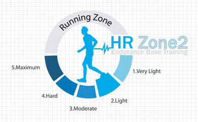 Running man graphic info of heartbeat electrocardiogram and running zone.Vector illustration