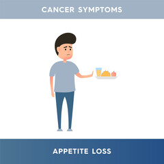 Vector illustration of a man who refuses to eat. The person does not feel hungry. The man does not want to eat because of loss of appetite. Cancer symptoms. Illustration for medical articles, posters.