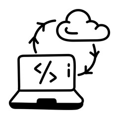Cloud Coding 