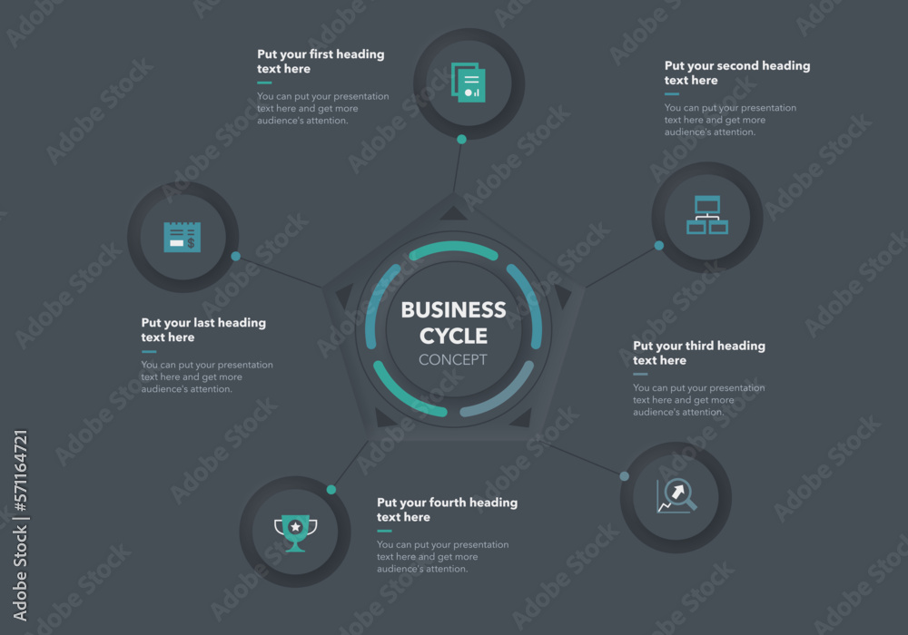 Aufkleber Business cycle template with five stages - dark version. Slide for business presentation.