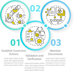 Principles of HACCP circle infographic template. Food control. Data visualization with 3 steps. Editable timeline info chart. Workflow layout with line icons. Myriad Pro-Regular font used
