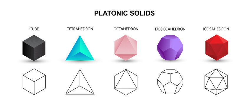 Set of colorful vector editable 3D platonic solids isolated on white background. Mathematical geometric figures such as cube, tetrahedron, octahedron, dodecahedron, icosahedron. Icon, logo, button.