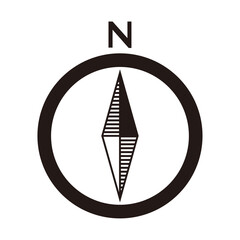 シンプルな方位マーク
