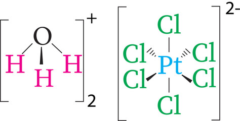 Chloroplatinic acid is an inorganic, red compound which is also known as hexachloroplatinic acid solution, platinic chloride solution, platinum(IV) chloride solution