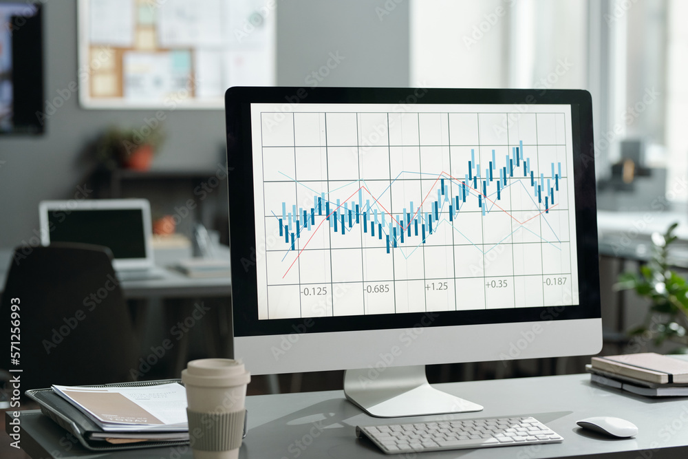 Aufkleber Financial chart and graph on screen of desktop computer standing on desk with paper documents, cup of coffee, mouse and keypad