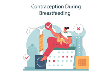 Types of contraception for nursing mother. Birth control methods