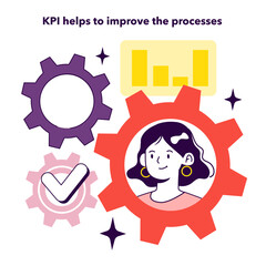 KPI or Key performance indicators implementation benefit. As a metrics