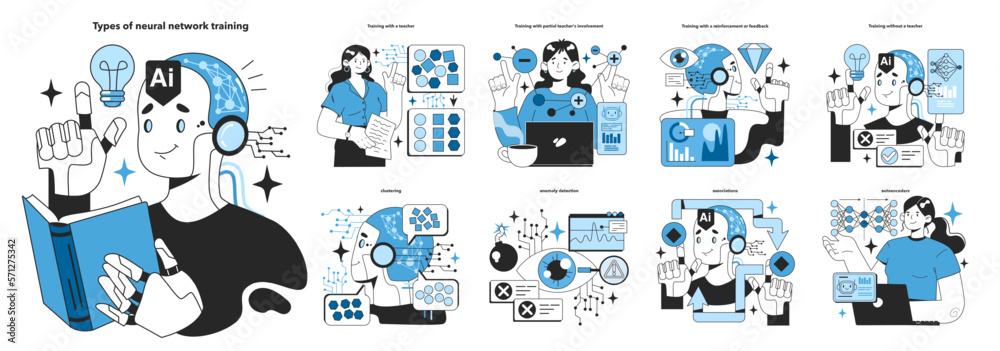 Poster artificial neural network training types set. self-learning computing