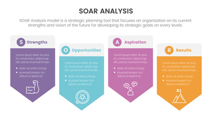 soar analysis framework infographic with arrow vertical box badge 4 point list concept for slide presentation