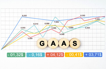 On the business chart are wooden circles with the inscription - GAAS