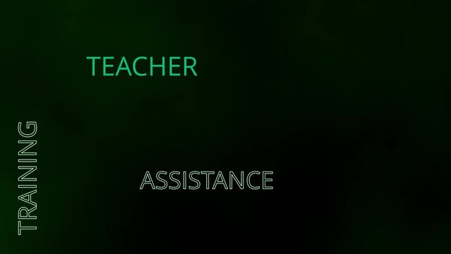 Animated coaching terms word cloud for professional training and coaching businesses for life long learning and soft skills to empower career with mentoring or guidance for personal development advice