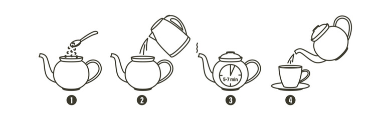 Tea or coffee brewing instruction. Tea, coffee making, brew process icons.