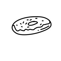 Dessert outline 