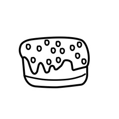 Dessert outline 