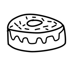 Dessert outline 