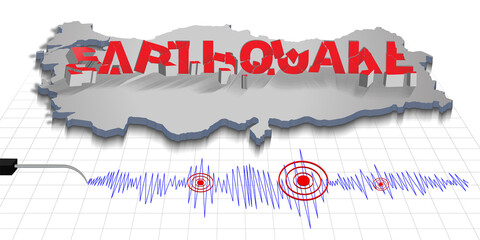 Earthquake effect illustration. movements on the Turkey country map. Seismic activity graph showing an earthquake.