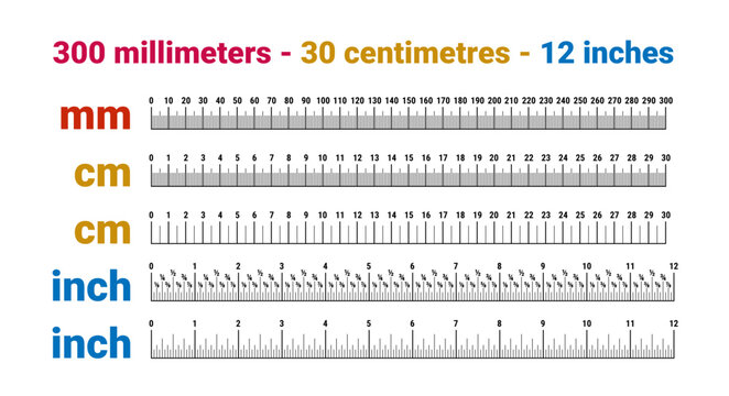 Centimeter 196 945 centimeter-196-945