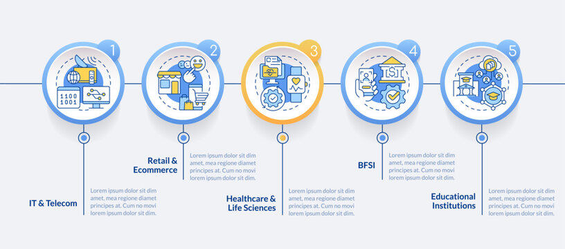 Version Control System End User Industry Circle Infographic Template. Data Visualization With 5 Steps. Editable Timeline Info Chart. Workflow Layout With Line Icons. Lato-Bold, Regular Fonts Used