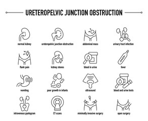 Ureteropelvic Junction Obstruction symptoms, diagnostic and treatment vector icon set. Line editable medical icons.