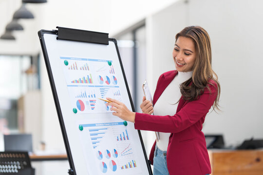 Portrait Young Businesswoman Presentation Marketing And Profit With Confident At Office, Investment And Seminar For Planning Of Finance, Business Woman Standing Explaining Chart And Graph.