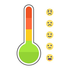 Mood meter smile icons concept