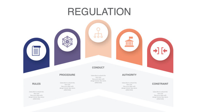 Rules, Procedure, Conduct, Authority, Constraint, Icons Infographic Design Layout Template. Creative Presentation Concept With 5 Steps