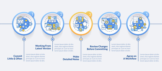 Source code management best practices circle infographic template. Data visualization with 5 steps. Editable timeline info chart. Workflow layout with line icons. Lato-Bold, Regular fonts used