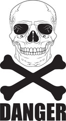 skull danger sign, danger icon