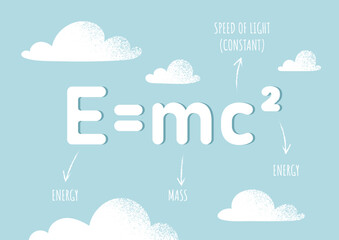 Theory of relativity