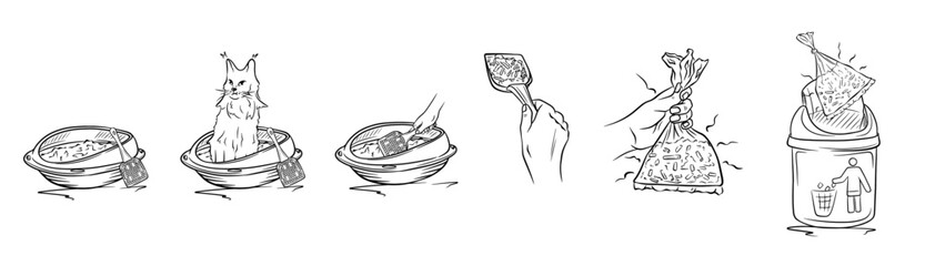 The process of cleaning the cat litter box in sketch style. How to clean up the litter box after the cat.