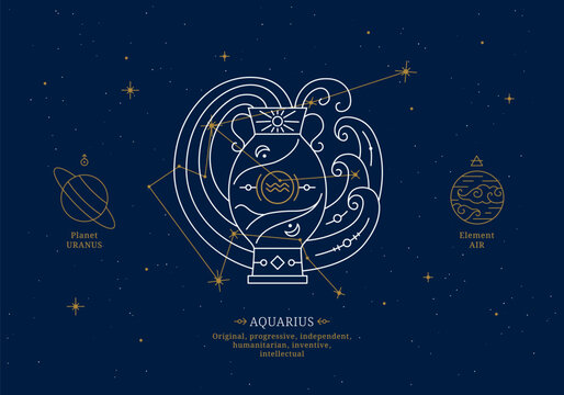 Aquarius zodiac sign with description of personal features. Astrology horoscope card with zodiac constellation on dark blue sky thin line vector illustration