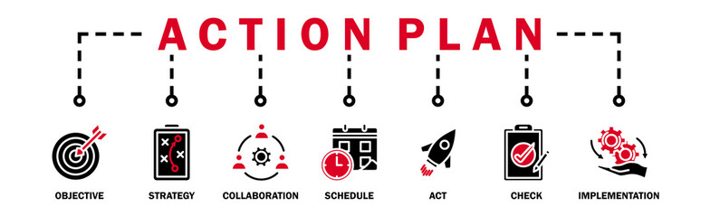 Action Plan banner web icon vector illustration concept with icon of objective, strategy, collaboration, schedule, act, launch, check, and implementation