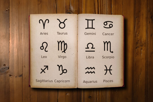Astrology book filled with zodiac signs on a desk