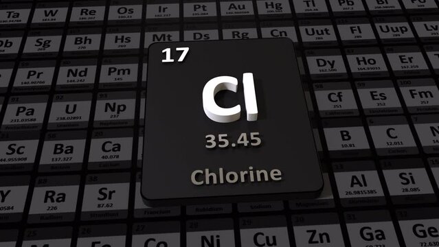 Chlorine Periodic Table 3D Animation
