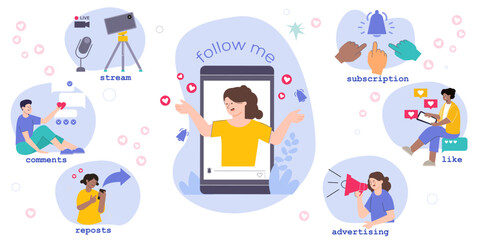 Social Networking Flat Infographics