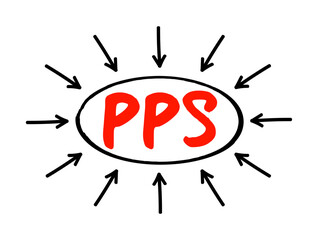 PPS Pay Per Sale - online advertisement pricing system where the website owner is paid on the basis of the number of sales that are directly generated by an advertisement, acronym text with arrows - obrazy, fototapety, plakaty