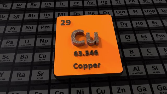 Copper Periodic Table 3D Animation