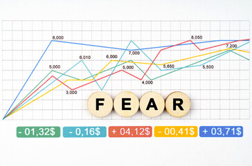 On the business chart are wooden circles with the inscription - FEAR