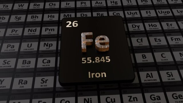Iron Periodic Table 3D Animation