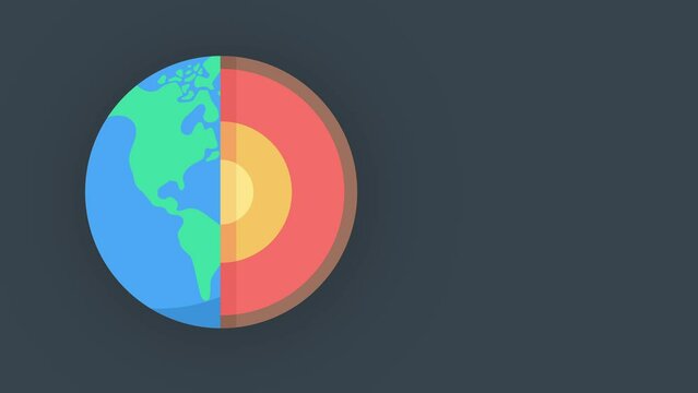 The study of the earth's structure, planetary geology, inner mantle diagram