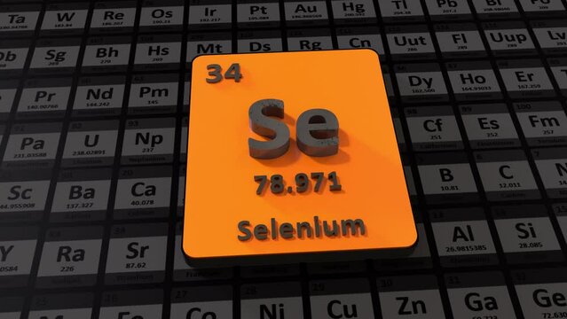 Selenium Periodic Table 3D Animation