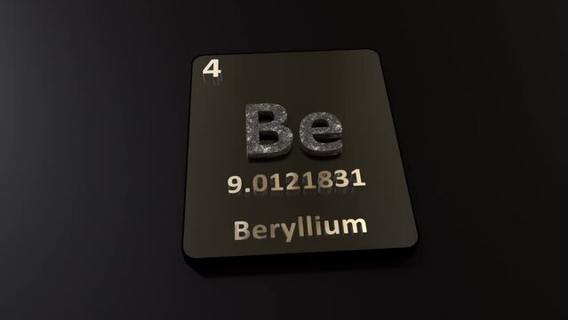 Beryllium Periodic Table 3D Animation