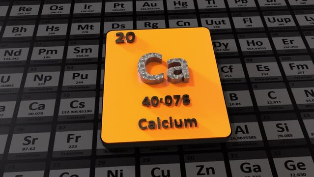 Calcium Periodic Table 3D Animation