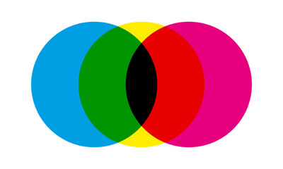 CMYK Colour Mix Circle Shapes Icon