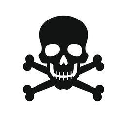 classic skull and crossbones poison symbol