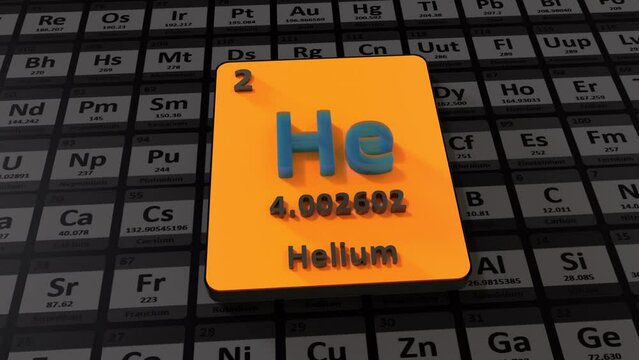 Helium Periodic Table 3D Animation
