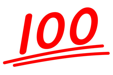 100点満点。合格のコンセプト。