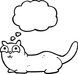 thought bubble cartoon cat